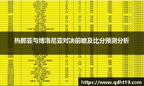 热那亚与博洛尼亚对决前瞻及比分预测分析